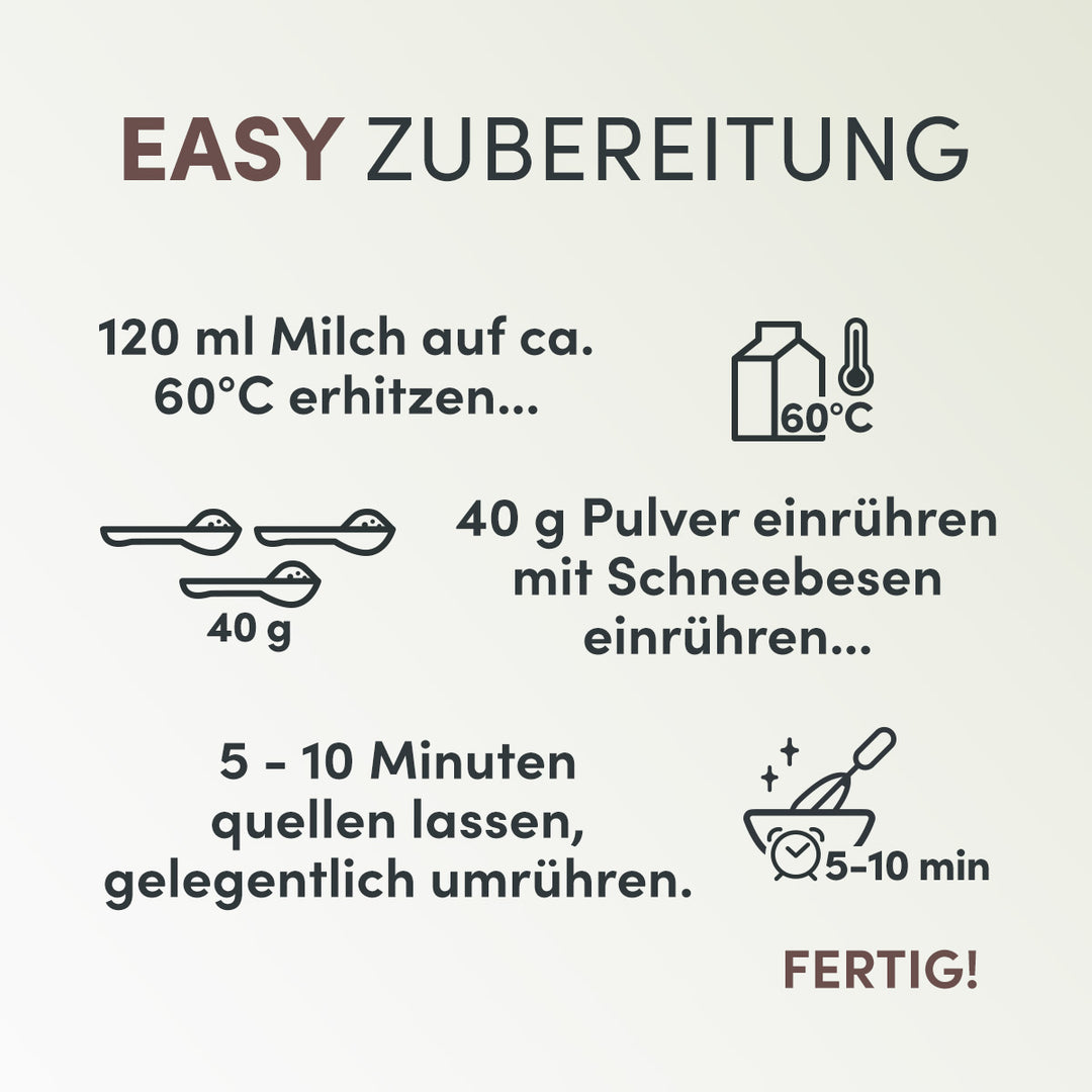 Besser Frühstücken Schneller Abnehmen