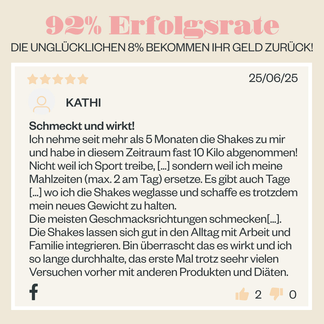 4 Wochen Abnehm Starter-Set