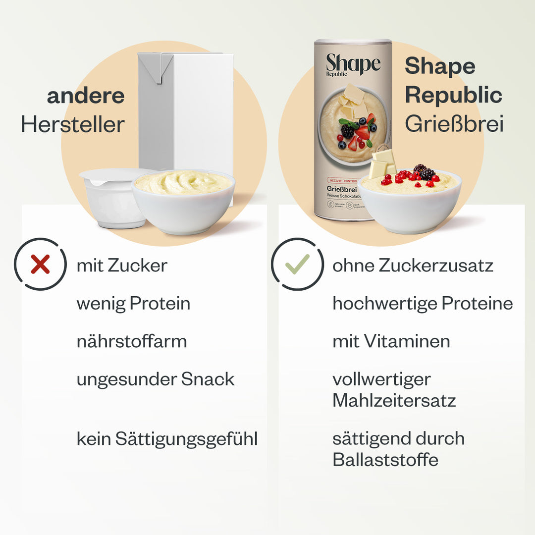 grießbrei aufbewahren Proteinreicher Grießbrei: Perfekt für Fitness & Diät! 🥄