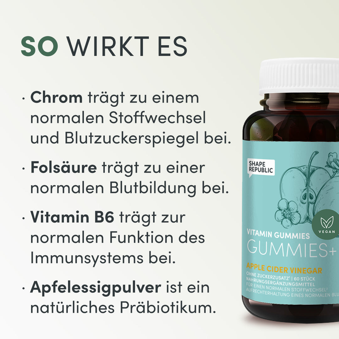 Gummies+ Vitamin Gummies