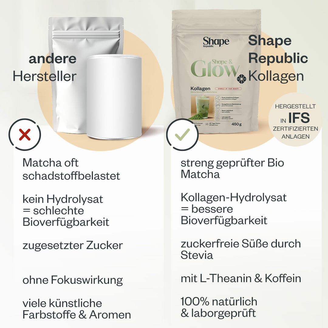 Shape & Glow 450 g | Kollagenpulver MATCHA