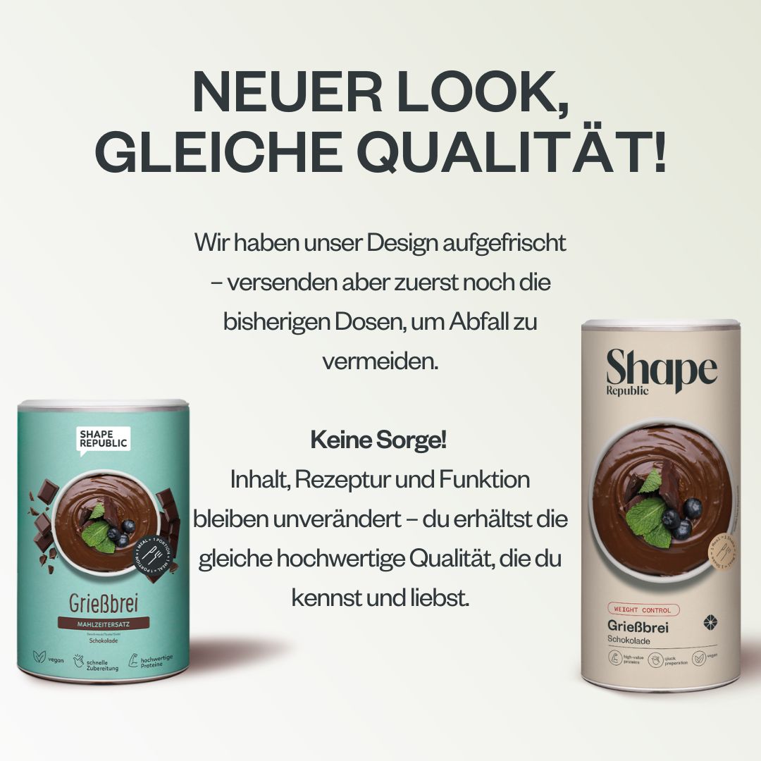 Besser Frühstücken Schneller Abnehmen