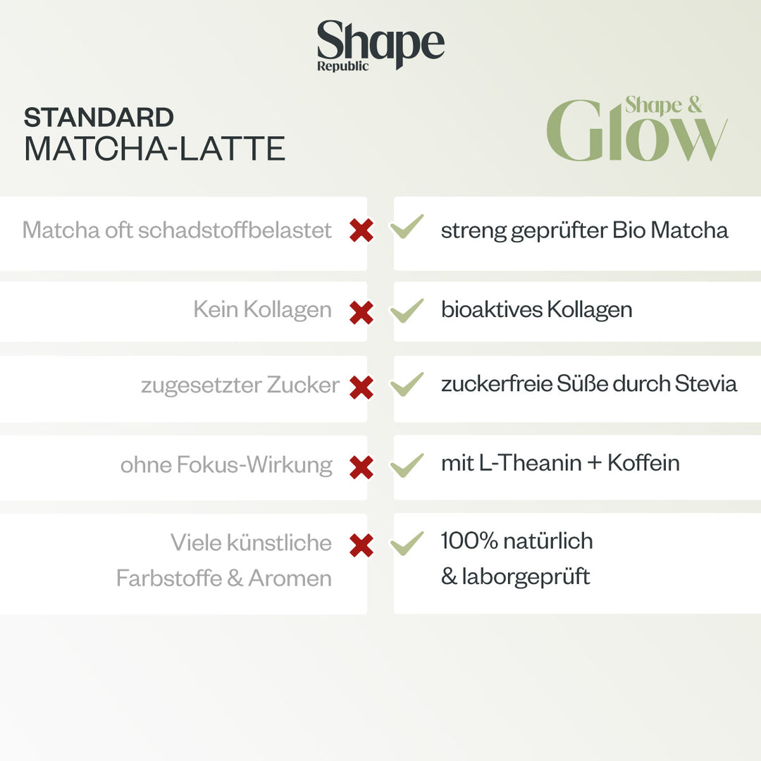 kollagen pulver matcha